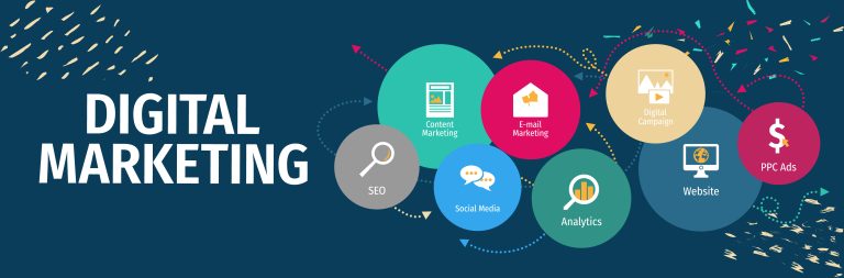The Real Power of Digital Marketing in Today’s World